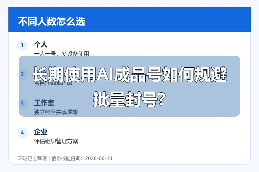 长期使用AI成品号如何规避批量封号?